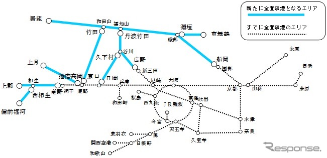 8月1日から全面禁煙化されるエリア。一部の駅は7月下旬から灰皿を順次撤去する。