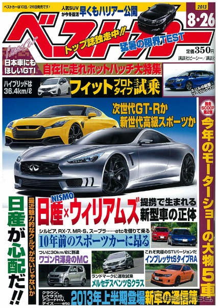 日産×ウィリアムズで生まれる新型車の正体は