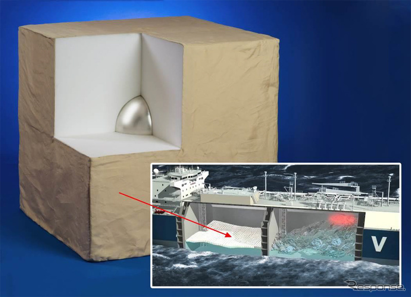 バソテクト製ブランケット