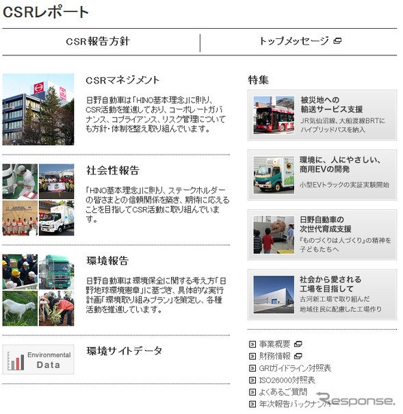 日野自動車CSRレポート