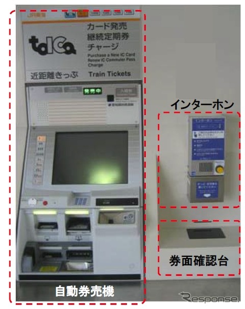 10月1日から武豊線の6駅で使用を開始する「集中旅客サービスシステム」。新型自動券売機やインターホン、券面確認台などで構成される。