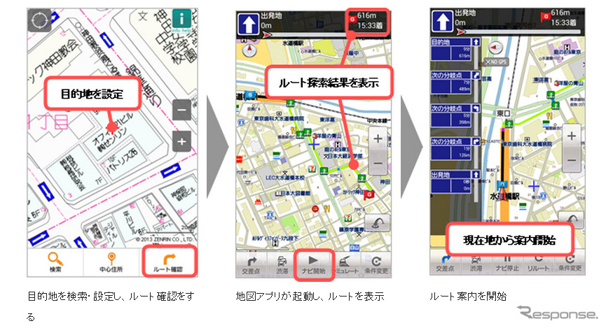 ゼンリン住宅地図スマートフォン