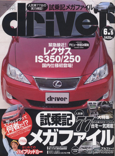 77台、気になるクルマをズバリ採点!!