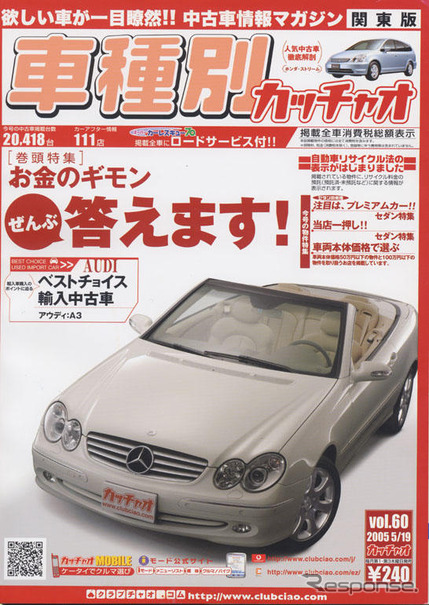 中古車にまつわるお金のギモン…答えます!!