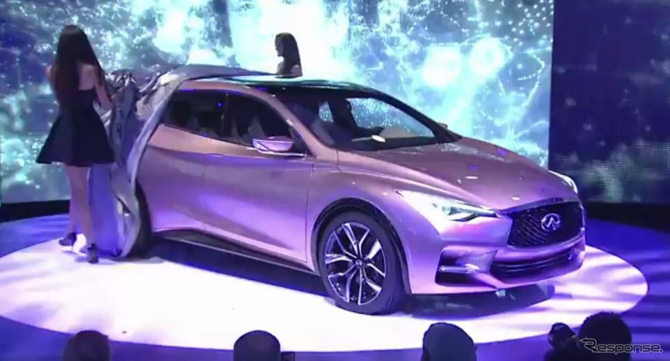 インフィニティQ30コンセプト