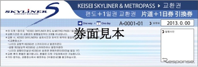 京成電鉄と東京メトロが韓国の旅行会社で発売する「KEISEI SKYLINER & METROPASS」の引換券