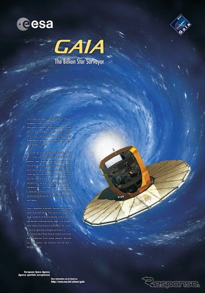 欧州『Gaia』衛星 新たな打ち上げ予定日は12月20日