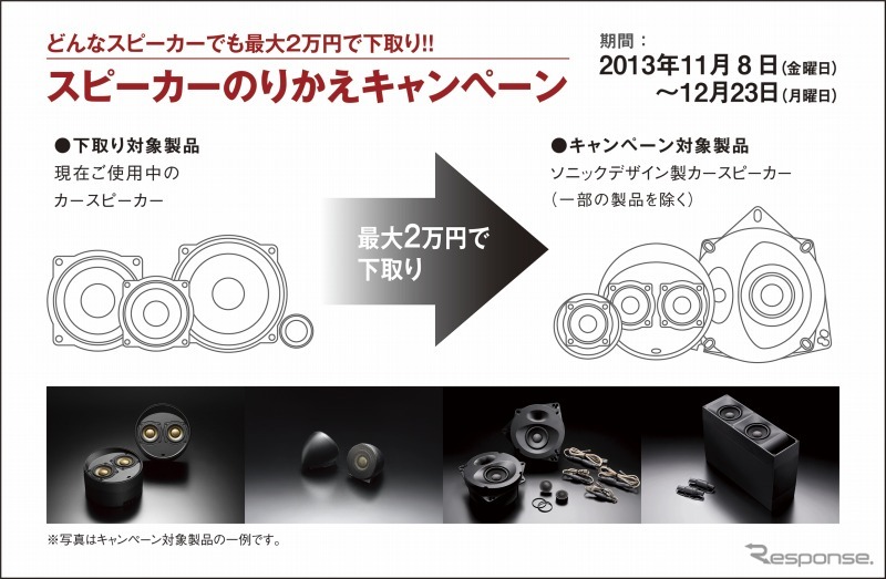 スピーカーのりかえキャンペーン