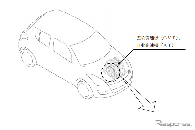 改善箇所