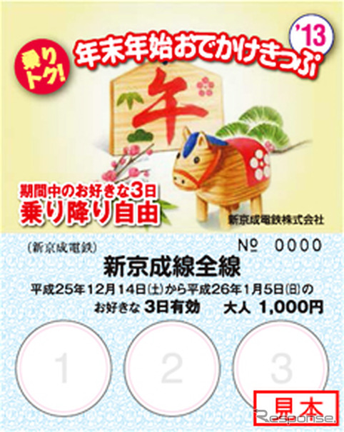 新京成電鉄が12月6日から発売する「乗りトク！年末年始おでかけきっぷ」のイメージ