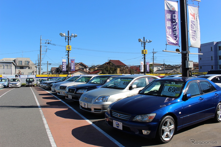 中古車店（カーロッツ狭山：参考資料）