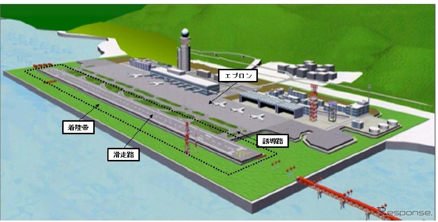 国土交通省、空港の総点検を実施