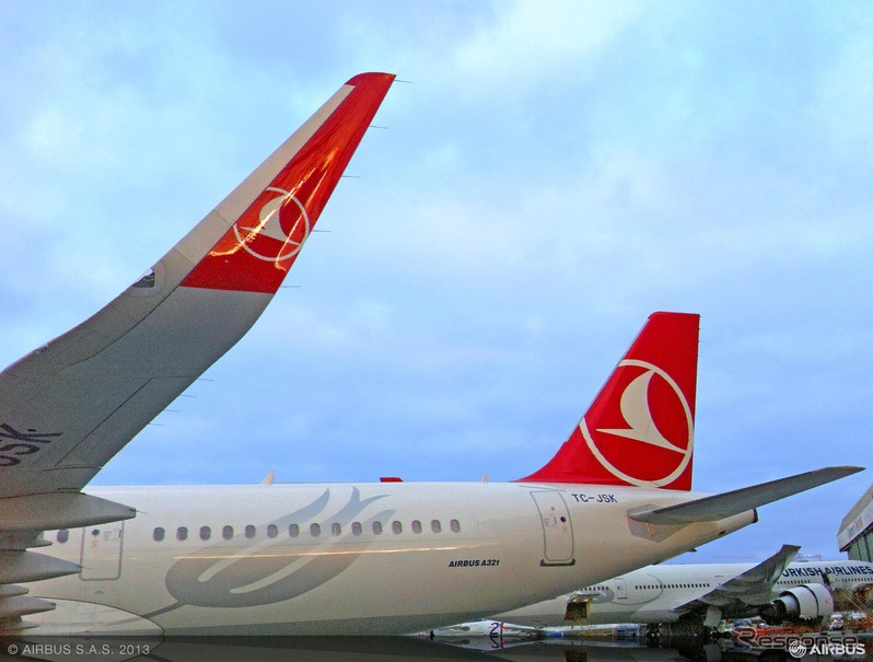 シャークレットが追加導入されたトルコ航空のA321