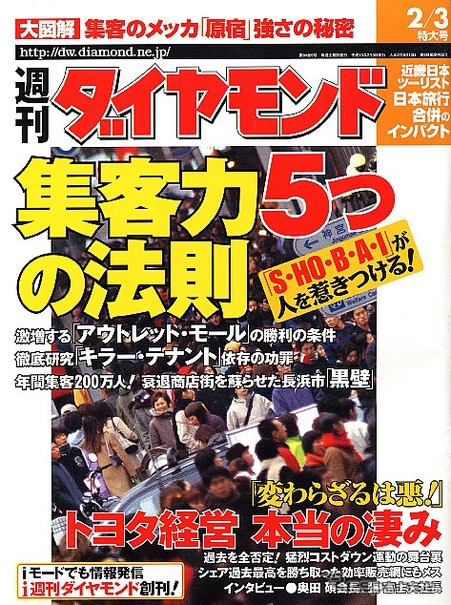 ウェブコンテンツ制作所要160時間が、トヨタ方式で1/3以下に!