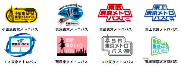 東京メトロ全線と私鉄各社の往復が含まれる乗車券「東京メトロパス」。画像は各社のロゴ