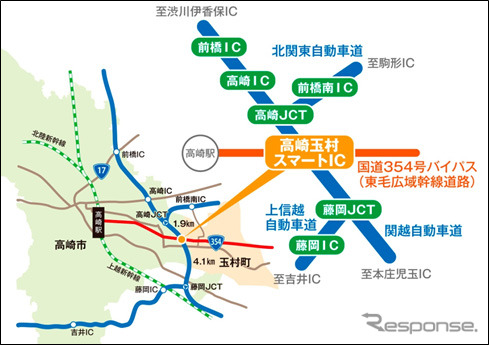 関越自動車道 高崎玉村スマートインターチェンジ