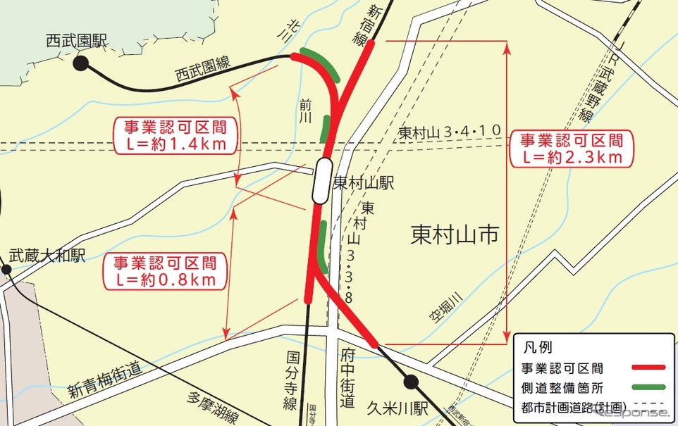 連立事業が実施される東村山駅付近の周辺図。同駅を通る新宿線など3線の線路が高架化される。