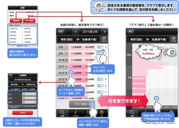 JAL、スマホアプリ「先得カレンダー」をリニューアル