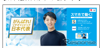 スマホで動く！アスリート・ムービングバナー