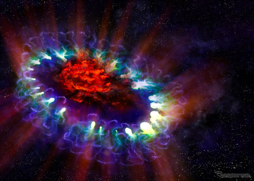 超新星1987Aの想像図　ALMA （ESO／NAOJ／NRAO）／Alexandra Angelich （NRAO／AUI/NSF）