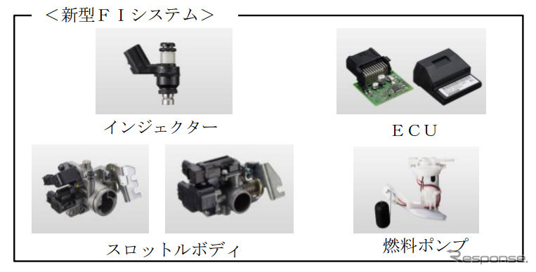 ケーヒン・小型二輪車用新型FIシステム