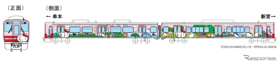 きのくに線の新宮～串本間で運転される予定の観光列車のデザイン案。近畿車輛が開発した自己充電型バッテリー車両で、車体には「沿線の観光地をハローキティが楽しく紹介」（JR西日本）するラッピングが施される。