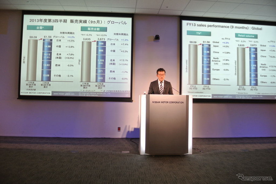 日産自動車決算会見