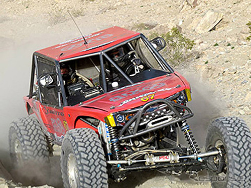 King of The Hammers（KOH）