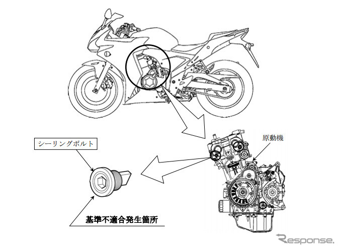 改善箇所