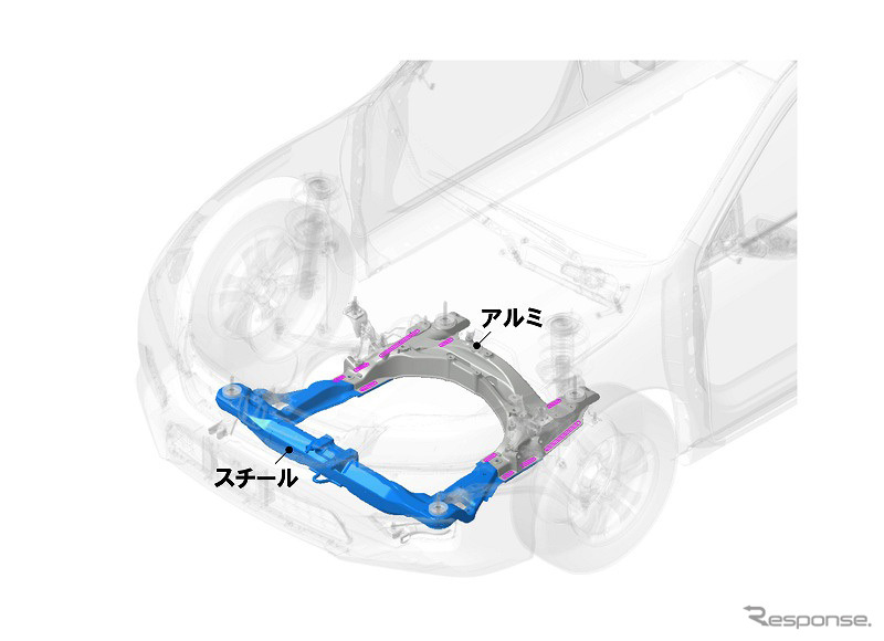 ホンダ ハイブリッドサブフレーム開発技術が大河内記念技術賞を受賞 レスポンス Response Jp