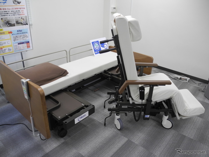 ISO13482を取得したパナソニックの「リショーネ