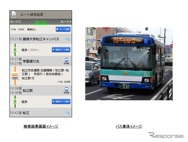 検索結果画面のイメージ（左）と松江市営バスのバス車両。