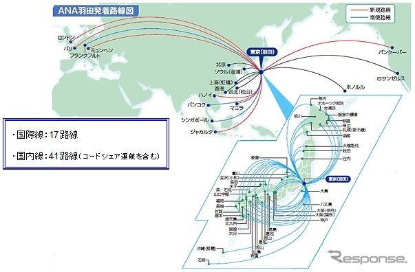 ANA、羽田空港国際線ネットワーク拡充で施設をリニューアル