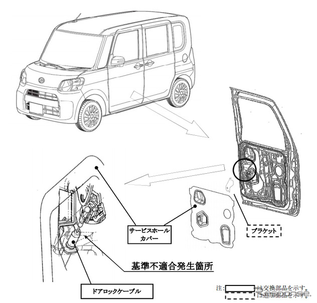リコール ダイハツ タント 6 9万台 助手席ドアが閉まらなくなるおそれ レスポンス Response Jp
