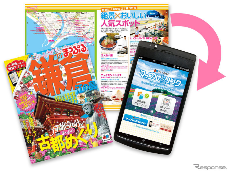 マップルリンクの電子書籍機能