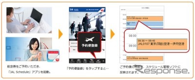 JAL、スマートフォンアプリ「JAL Schedule」に新機能を追加