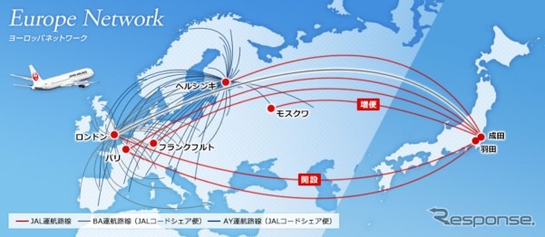 JAL、ブリティッシュ・エアウェイズ、フィンエアー共同事業を4月1日から開始決定