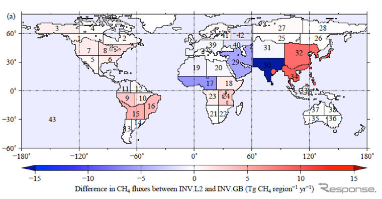 地上観測データに「いぶき」観測データを加えたことによる、全球の43地域における各メタン収支推定値の変化（出典：JAXA）