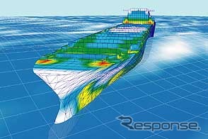 日本海事協会、「最低推進出力暫定ガイドライン」への適合を確認するためのソフトを配布（参考画像）