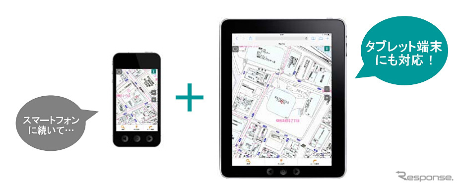 ゼンリン住宅地図スマートフォン