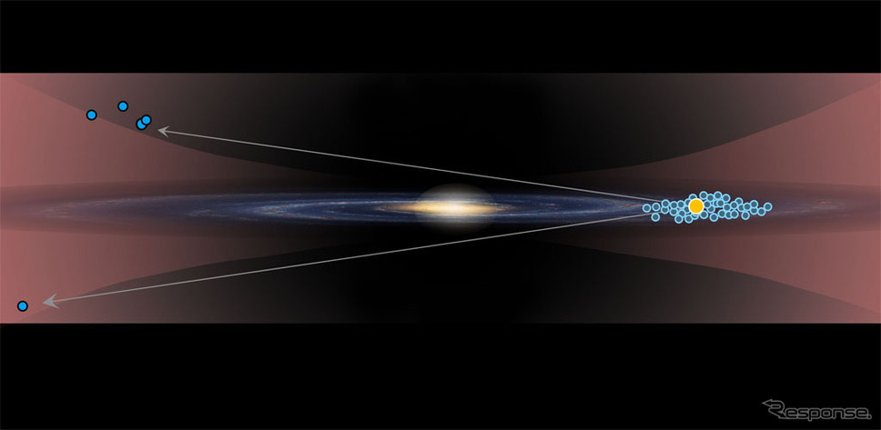 今回発見した5つのセファイド変光星（左側）とこれまでに知られていた同種の天体の位置を比較した概念図 （出典：R. M. Catchpole （IoA Cambridge） and NASA／JPL-Caltech.）