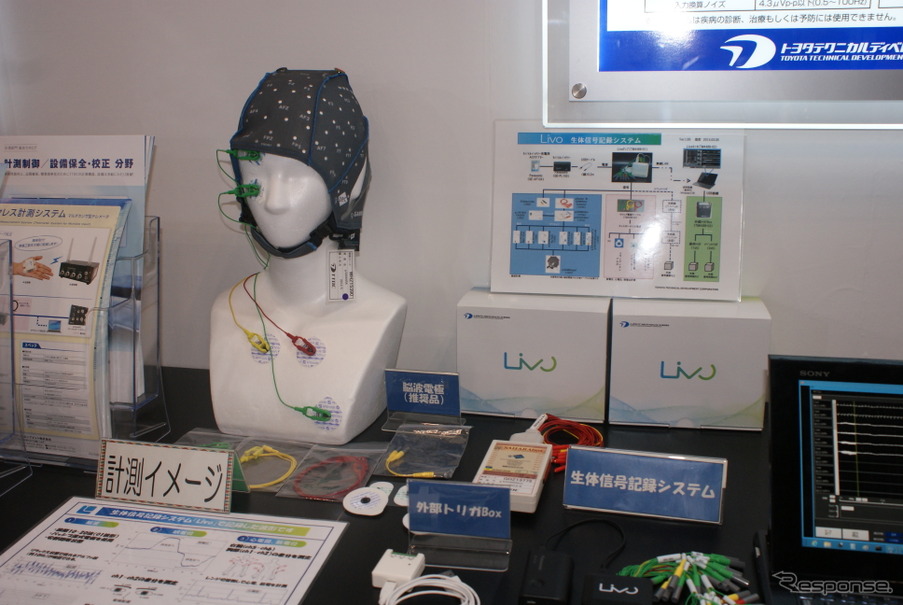 生体信号記録システム　ライボ