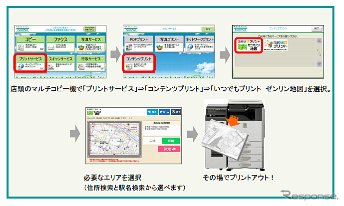 ファミリーマート店頭での利用方法