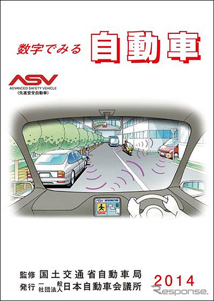 数字でみる自動車 2014年版