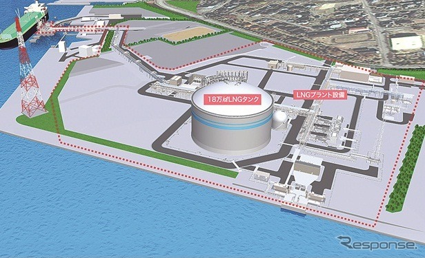 JFEエンジニアリング、富山港にLNG基地プラントを受注（完成予想図）