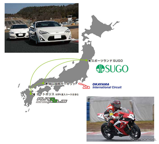 SUGO・岡山国際・オートポリス、ライセンスを共通化
