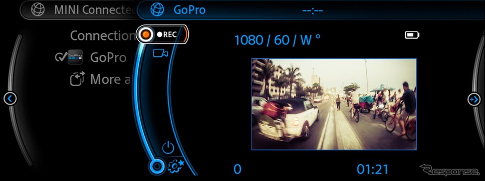 MINIとGoPro カメラの連携イメージ