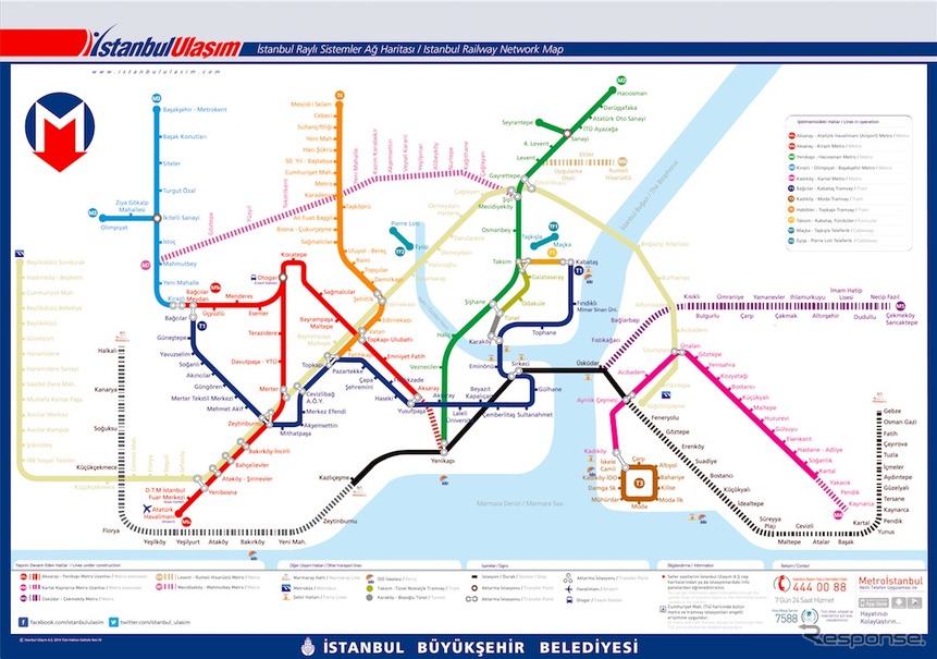 三菱商事はイスタンブール市政府から地下鉄車両126両を受注したと発表。車両の製造はスペインのCAFが行う。画像はイスタンブールの都市鉄道路線図