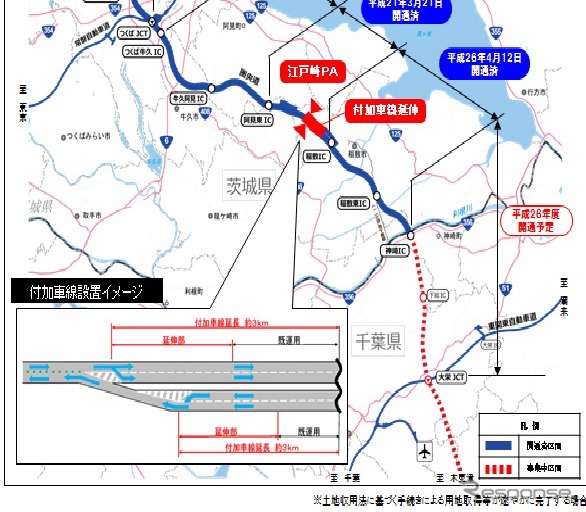 圏央道の開通情報