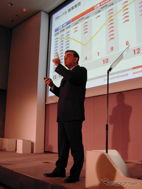 日産今期の業績を左右するリスクと好機は?